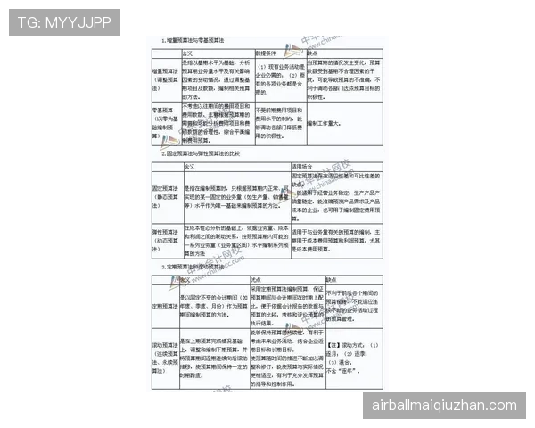 瓦伦西亚受限于财务预算计划通过内部挖潜补强