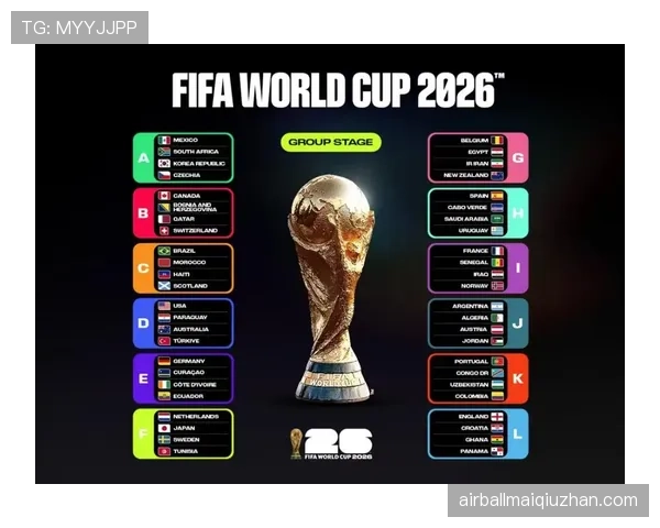 2026世界杯48队赛制回顾：32强阶段成为新增看点